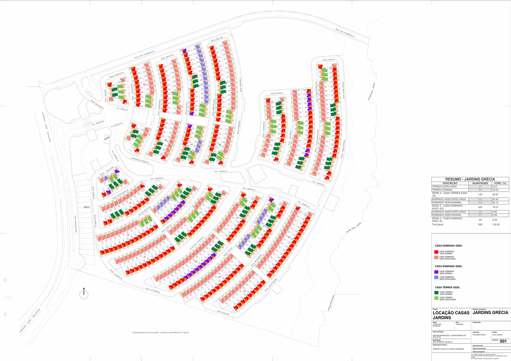Planta Mapa de tipologias